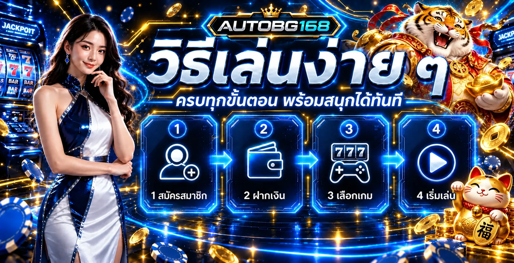 ขั้นตอนสมัครและเริ่มใช้งาน AUTOBG168 สี่ขั้นตอน
